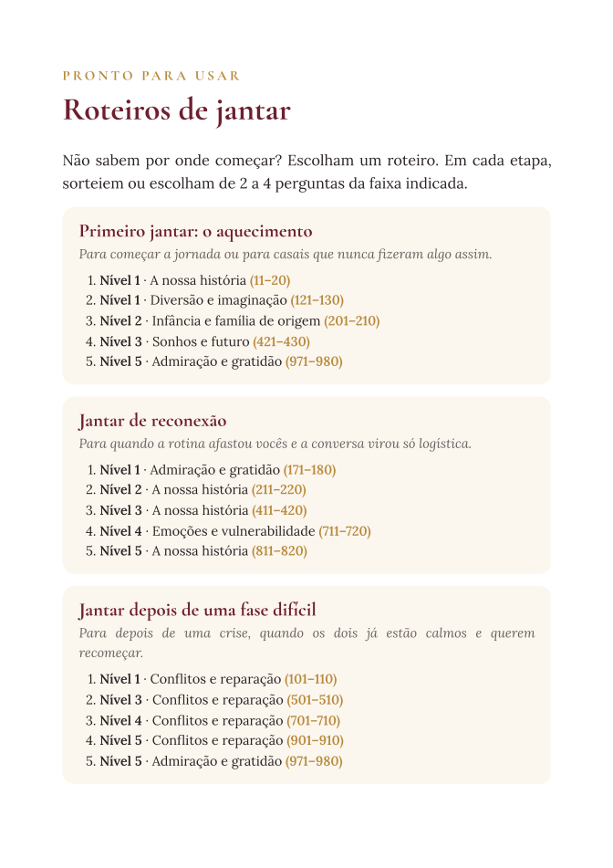 Roteiros de jantar